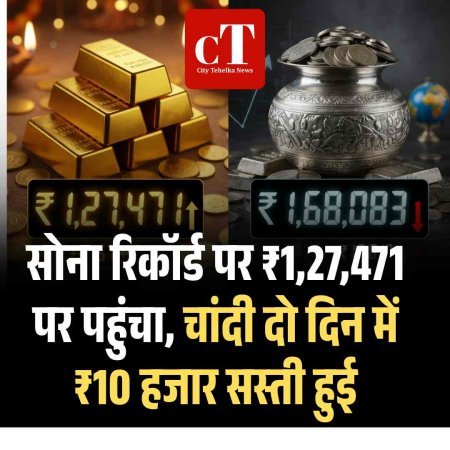 सोना रिकॉर्ड पर ₹1,27,471 पर पहुंचा, चांदी दो दिन में ₹10 हजार सस्ती हुई