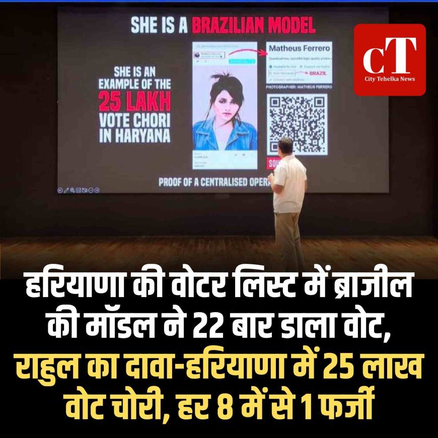 हरियाणा की वोटर लिस्ट में ब्राजील की मॉडल ने 22 बार डाला वोट, राहुल का दावा-हरियाणा में 25 लाख वोट चोरी, हर 8 में से 1 फर्जी
