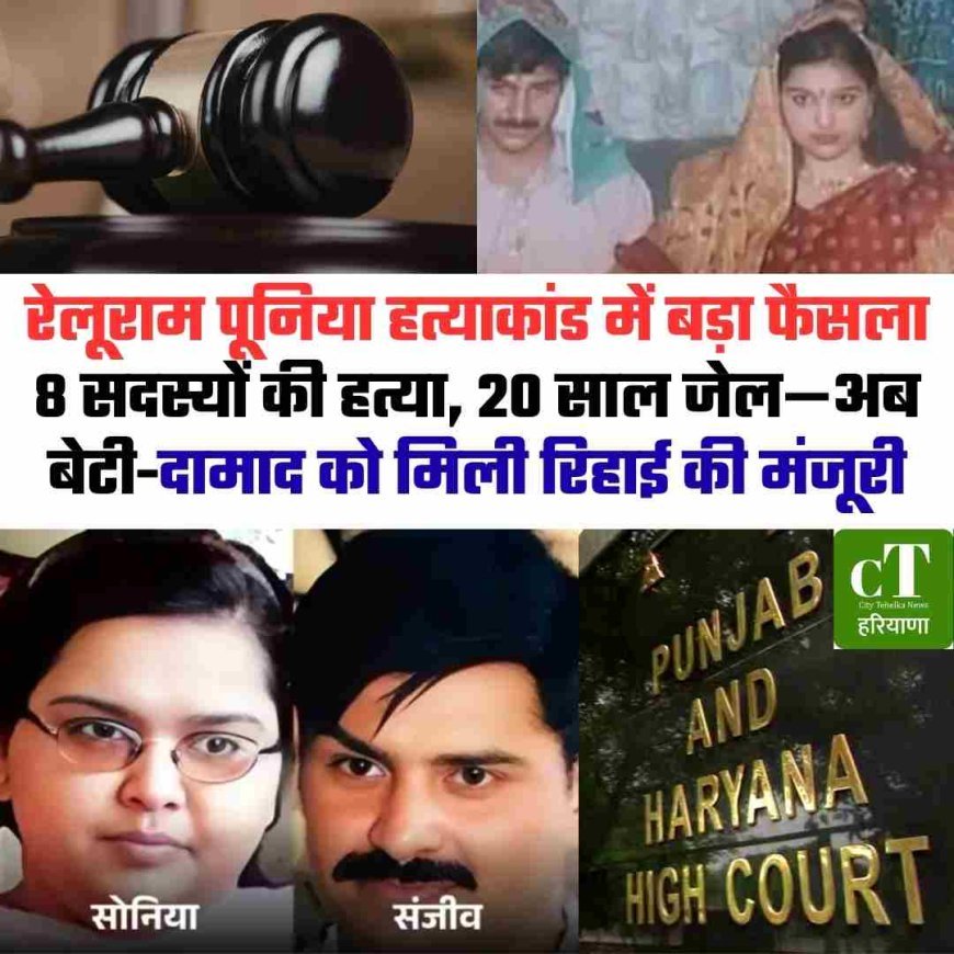 रेलूराम पूनिया हत्याकांड में बड़ा फैसला:  8 सदस्यों की हत्या, 20 साल जेल—अब बेटी-दामाद को मिली रिहाई की मंजूरी