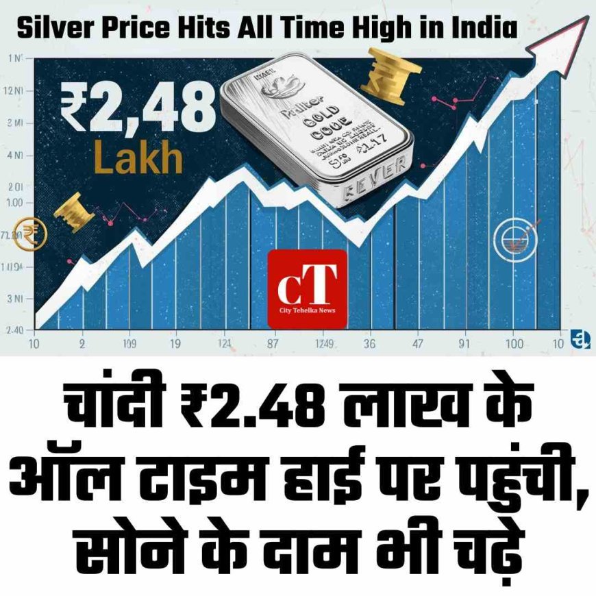 चांदी ₹2.48 लाख के ऑल टाइम हाई पर पहुंची, सोने के दाम भी चढ़े
