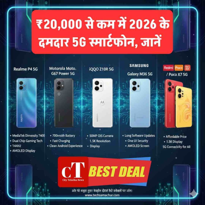 ₹20,000 से कम में 2026 के दमदार 5G स्मार्टफोन