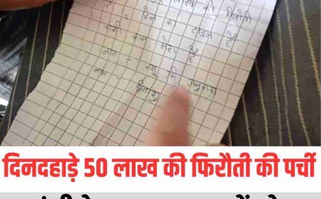दिनदहाड़े 50 लाख की फिरौती की पर्ची, हांसी के व्यस्त बाजार में छोटू स्वीट्स पर धमकी से मचा हड़कंप