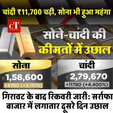 सोना–चांदी में गिरावट के बाद रिकवरी जारी: सर्राफा बाजार में लगातार दूसरे दिन उछाल: चांदी ₹11,700 चढ़ी, सोना भी हुआ महंगा