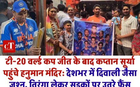 टी-20 वर्ल्ड कप जीत के बाद कप्तान सूर्या पहुंचे हनुमान मंदिर: देशभर में दिवाली जैसा जश्न, तिरंगा लेकर सड़कों पर उतरे फैंस