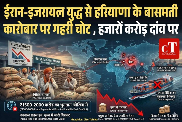 ईरान-इजरायल युद्ध से हरियाणा के बासमती कारोबार पर गहरी चोट , हजारों करोड़ दांव पर
