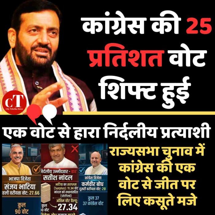 Video: कांग्रेस की 25 प्रतिशत वोट शिफ्ट हुई, एक वोट से हारा निर्दलीय प्रत्याशी  :  सीएम सैणी