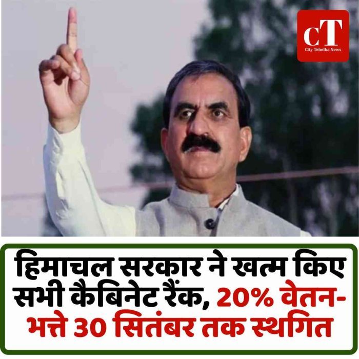 हिमाचल सरकार ने खत्म किए सभी कैबिनेट रैंक  20% वेतन-भत्ते 30 सितंबर तक स्थगित