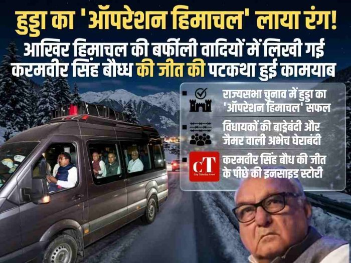 हुड्डा का 'ऑपरेशन हिमाचल' लाया रंग!  आखिर हिमाचल की बर्फीली वादियों में लिखी गई करमवीर सिंह बौद्ध की जीत की पटकथा हुई कामयाब