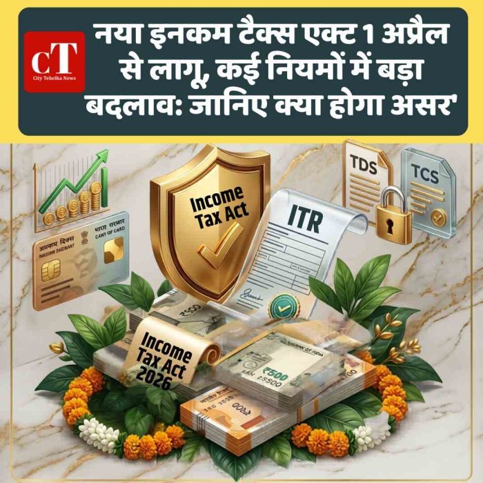 नया इनकम टैक्स एक्ट 1 अप्रैल से लागू, कई नियमों में बड़ा बदलाव: जानिए क्या होगा असर