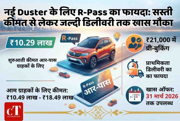 नई Duster के लिए R-Pass का फायदा: सस्ती कीमत से लेकर जल्दी डिलीवरी तक खास मौका