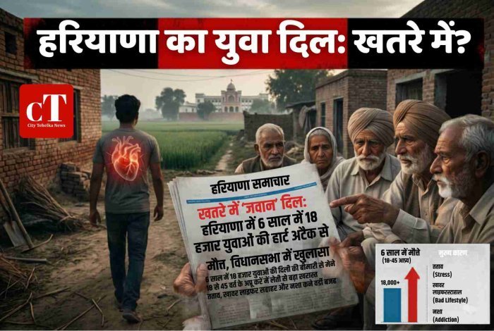 खतरे में ‘जवान’ दिल: हरियाणा में 6 साल में 18 हजार युवाओं की हार्ट अटैक से मौत, विधानसभा में खुलासा