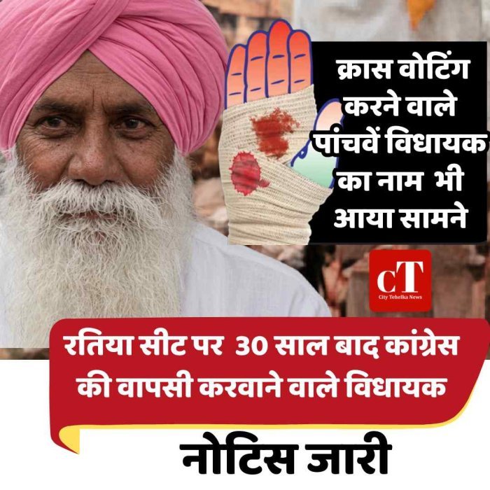 क्रास वोटिंग करने वाले पांचवें विधायक का नाम  भी आया सामने: रतिया सीट पर  30 साल बाद कांग्रेस की वापसी करवाने वाले विधायक जरनैल सिंह ने की खिलाफत