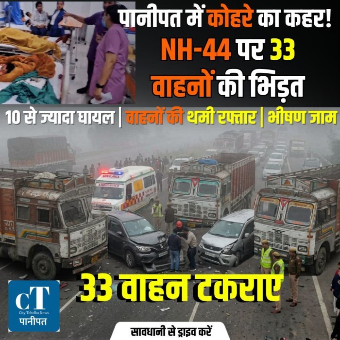 पानीपत में घने कोहरे का कहर: NH-44 पर 33 वाहन टकराए, 10 घायल;  लंबा जाम