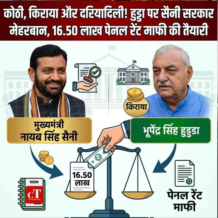 कोठी, किराया और दरियादिली ! हुड्डा पर सैनी सरकार मेहरबान, 16.50 लाख पेनल रेंट माफी की तैयारी