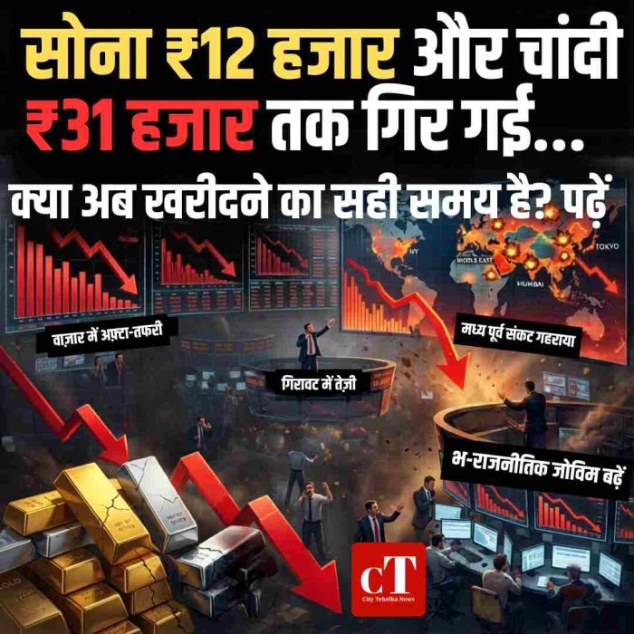 सोना ₹12 हजार और चांदी ₹31 हजार तक गिर गई…  क्या अब खरीदने का सही समय है? पढ़ें