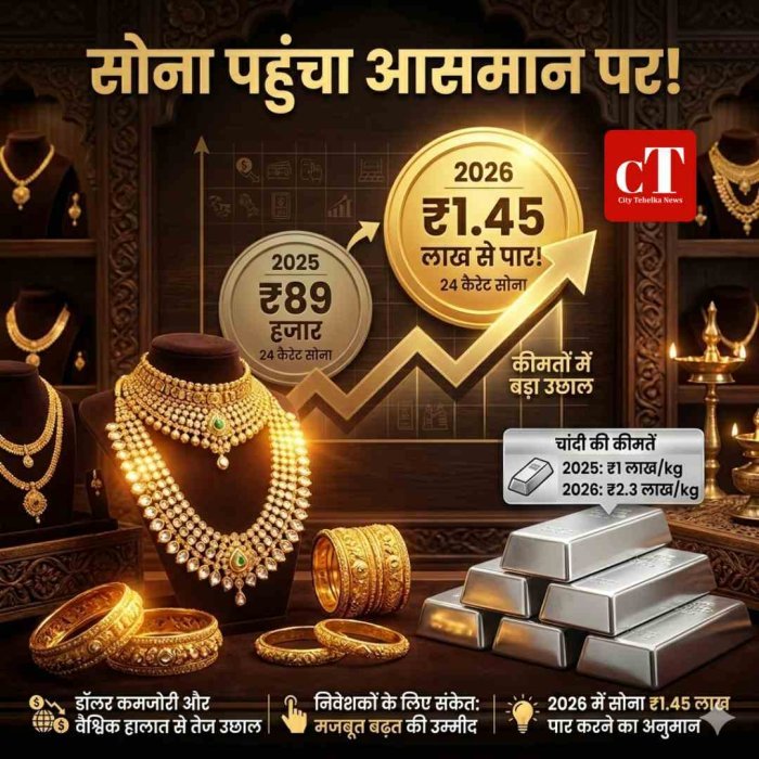 सोना ₹89 हजार से ₹1.45 लाख तक! 2025 vs 2026 में कीमतों में बड़ा उछाल, निवेशकों के लिए संकेत
