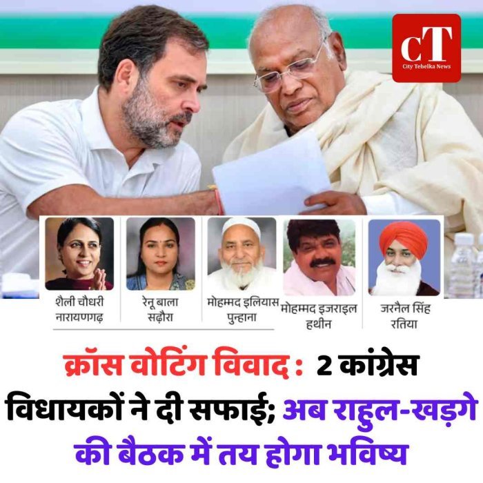 क्रॉस वोटिंग विवाद :  2 कांग्रेस विधायकों ने दी सफाई; अब राहुल-खड़गे की बैठक में तय होगा भविष्य