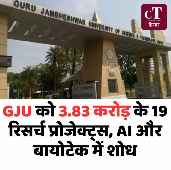 GJU को 3.83 करोड़ के 19 रिसर्च प्रोजेक्ट्स, AI और बायोटेक में शोध