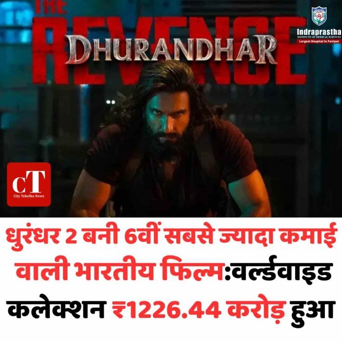 धुरंधर 2 ने तोड़ा रिकॉर्ड, वर्ल्डवाइड कमाई 1,226.44 करोड़