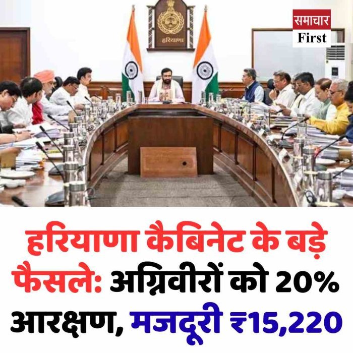 हरियाणा कैबिनेट के बड़े फैसले: अग्निवीरों को 20% आरक्षण, मजदूरी ₹15,220