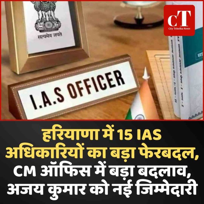 हरियाणा में 15 IAS अधिकारियों का बड़ा फेरबदल, CM ऑफिस में बड़ा बदलाव, अजय कुमार को नई जिम्मेदारी