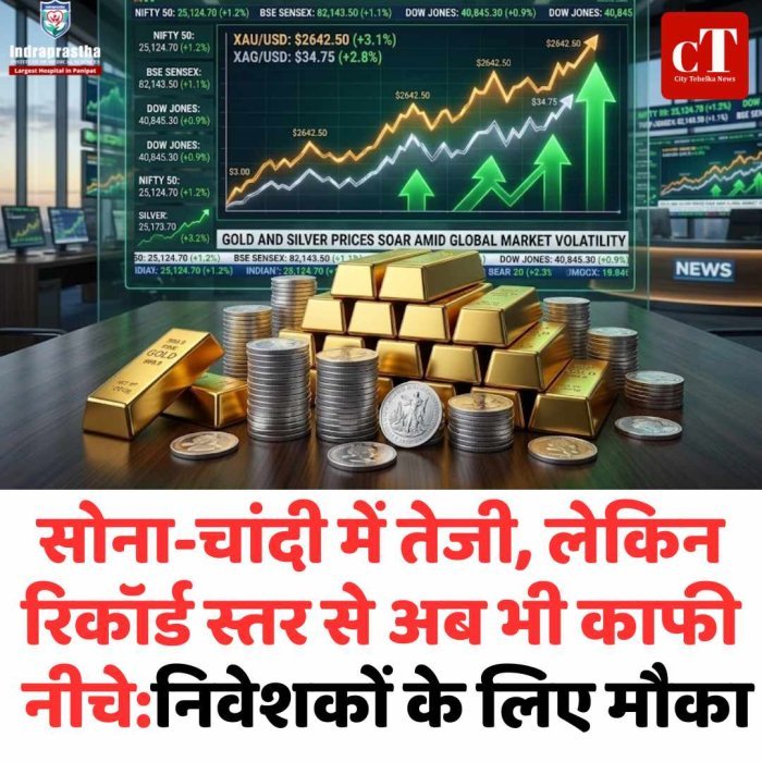 सोना-चांदी में तेजी, लेकिन रिकॉर्ड स्तर से अब भी काफी  नीचे:निवेशकों के लिए मौका
