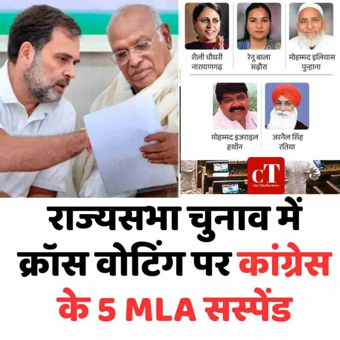 राज्यसभा चुनाव में क्रॉस वोटिंग पर कांग्रेस के 5 MLA सस्पेंड