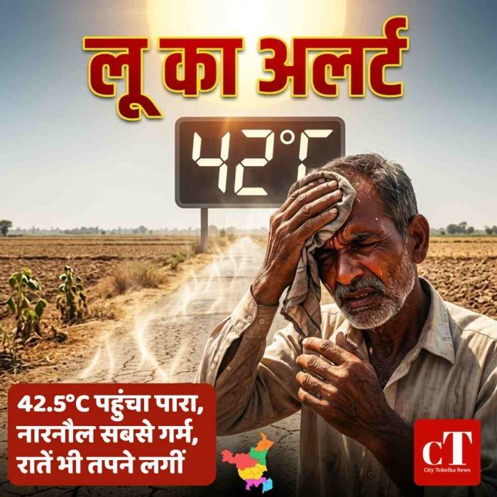 42.5°C पहुंचा पारा, नारनौल सबसे गर्म, रातें भी तपने लगीं
