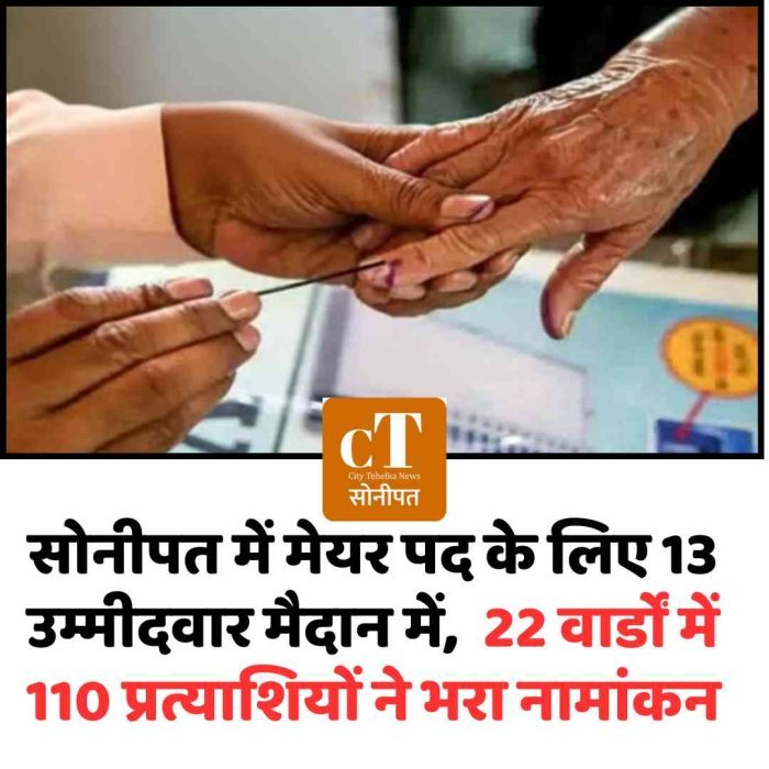 सोनीपत में मेयर पद के लिए 13 उम्मीदवार मैदान में,  22 वार्डों में 110 प्रत्याशियों ने भरा नामांकन