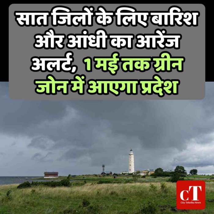 सात जिलों के लिए बारिश और आंधी का आरेंज अलर्ट,  1 मई तक ग्रीन जोन में आएगा प्रदेश