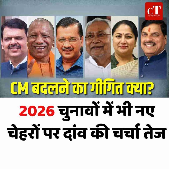 कई राज्यों में सत्ता लौटी, लेकिन CM चेहरा बदल गया