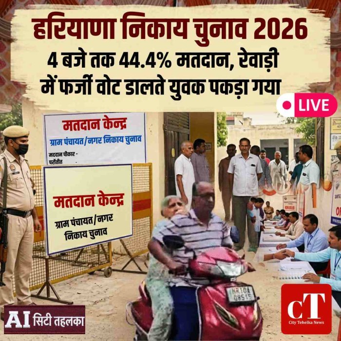 हरियाणा निकाय चुनाव LIVE: 4 बजे तक 44.4% मतदान, रेवाड़ी में फर्जी वोट डालते युवक पकड़ा गया