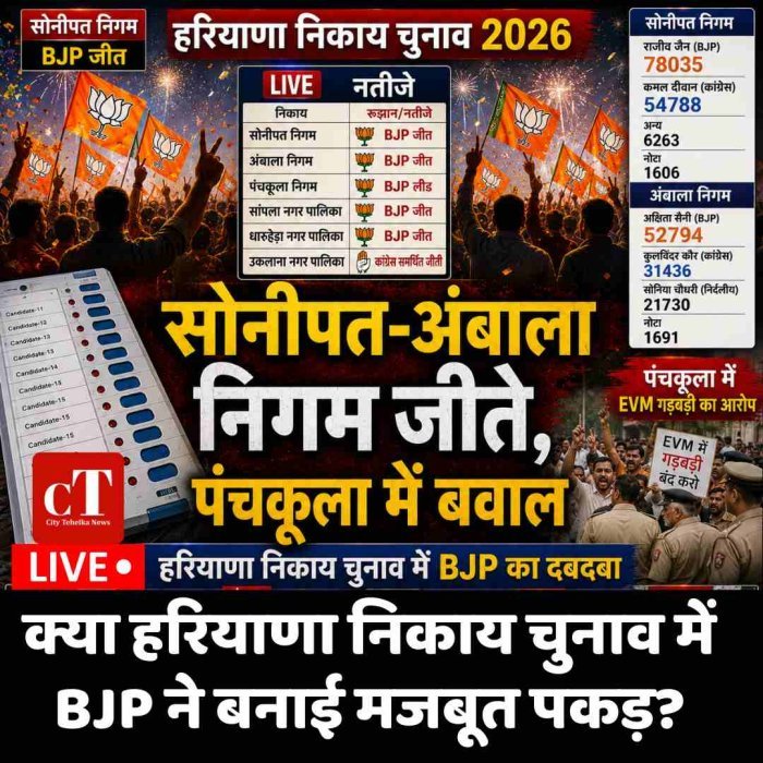 हरियाणा निकाय चुनाव में BJP का दबदबा, सोनीपत-अंबाला निगम जीते