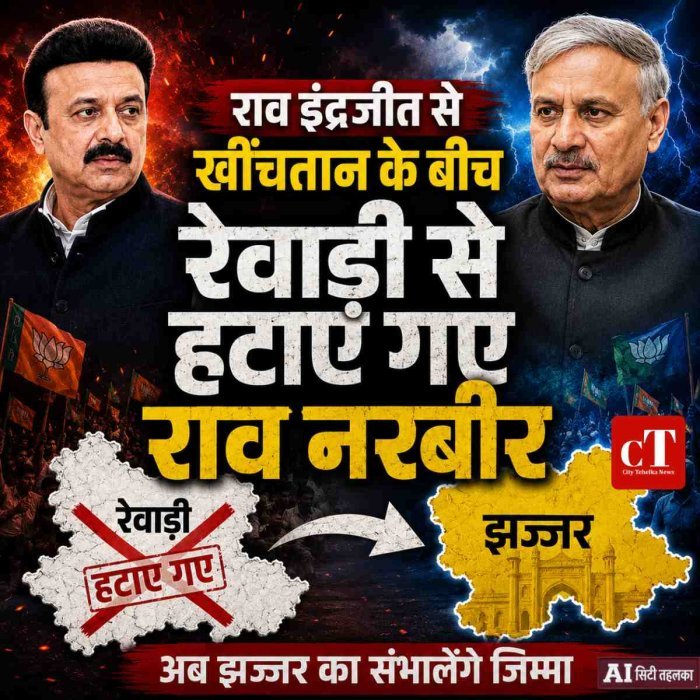 राव इंद्रजीत से खींचतान के बीच रेवाड़ी से हटाए गए राव नरबीर,अब झज्जर का संभालेंगे जिम्मा
