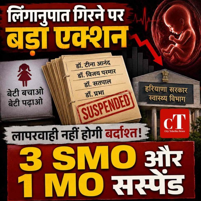 हरियाणा में गिरते लिंगानुपात पर बड़ा एक्शन, 3 SMO और 1 MO सस्पेंड