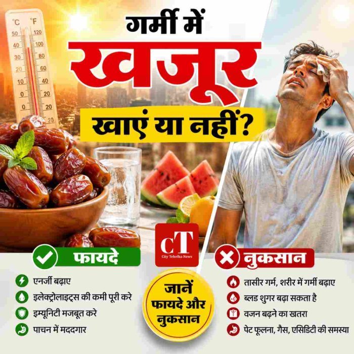गर्मियों में खजूर खाना फायदेमंद या नुकसानदायक? जानिए विशेषज्ञों की राय