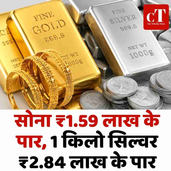 सोना ₹1.59 लाख के पार, 1 किलो सिल्वर ₹2.84 लाख पार