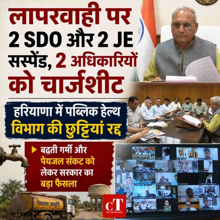 पब्लिक हेल्थ विभाग की छुट्टियां रद्द: 2 SDO और 2 JE सस्पेंड, 2 अधिकारी चार्जशीट