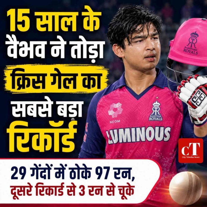 15 साल के वैभव सूर्यवंशी ने तोड़ा क्रिस गेल का बड़ा रिकॉर्ड