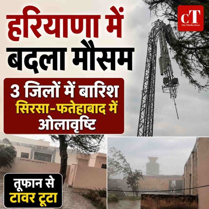 हरियाणा में बदला मौसम, 3 जिलों में बारिश सिरसा-फतेहाबाद में ओलावृष्टि, तूफान से टावर टूटा