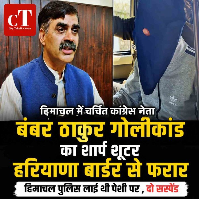 हिमाचल में चर्चित कांग्रेस नेता बंबर ठाकुर गोलीकांड का शार्प शूटर हरियाणा से फरार