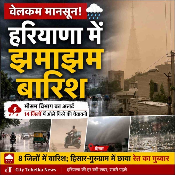 वेलकम मानसून! हरियाणा में झमाझम बारिश,  8 जिलों में बारिश; हिसार-गुरुग्राम में छाया रेत का गुब्बार