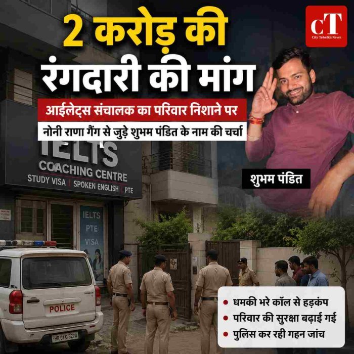 आईलेट्स सेंटर संचालक के परिवार से मांगी 2 करोड़ की रंगदारी,नोनी राणा गैंग से जुड़े शुभम पंडित के नाम की चर्चा
