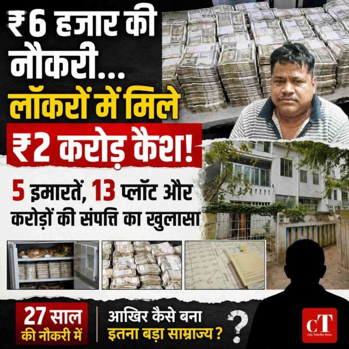 ₹6 हजार की नौकरी, लॉकरों में मिले ₹2 करोड़ कैश: 5 इमारतें और 13 प्लॉट देख अफसर भी रह गए हैरान