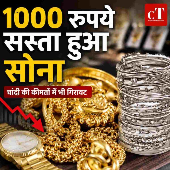 सोना 1000 रुपये से ज्यादा सस्ता, चांदी की कीमतों में भी बड़ी गिरावट