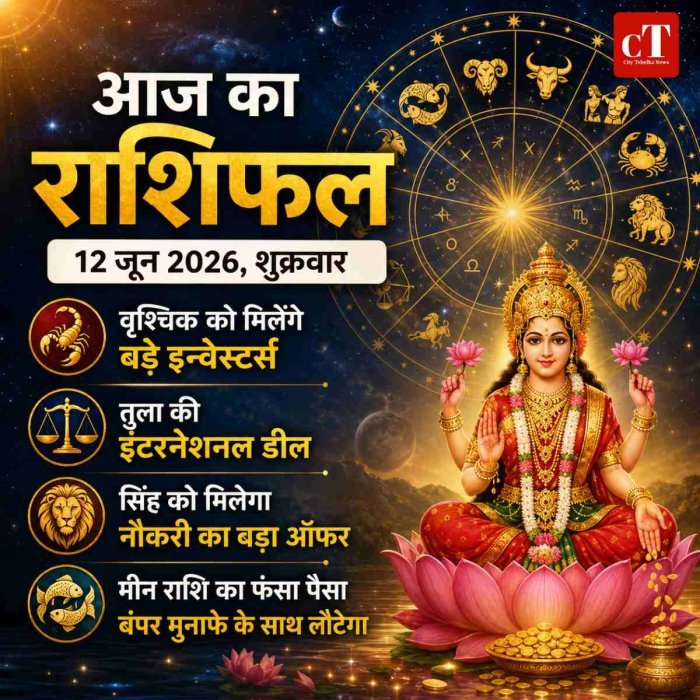 आज  का राशिफल: वृश्चिक को बड़े इन्वेस्टर्स, मीन को धन लाभ के संकेत