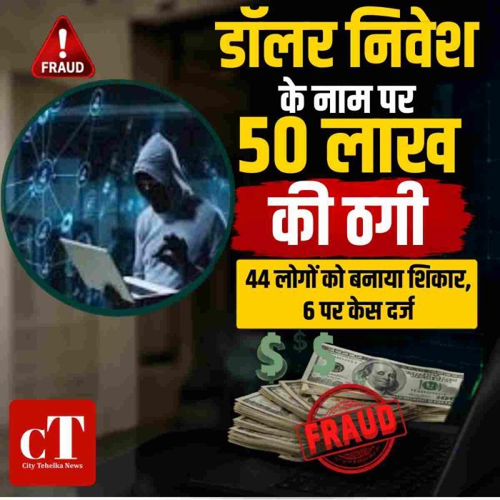 डॉलर निवेश के नाम पर 50 लाख की ठगी, 44 लोगों को बनाया शिकार,6 पर केस दर्ज