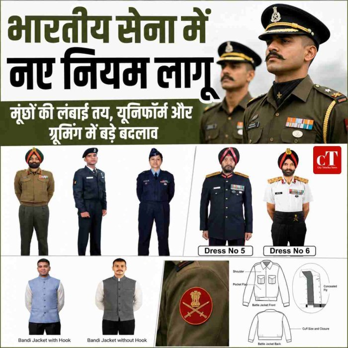 भारतीय सेना की यूनिफॉर्म बदली, मूंछों को लेकर कड़े नियम लागू, कोलोनियल पीरियड की चीजों को हटाकर स्वदेशी को जोड़ा, रॉयल शब्द भी हटाया