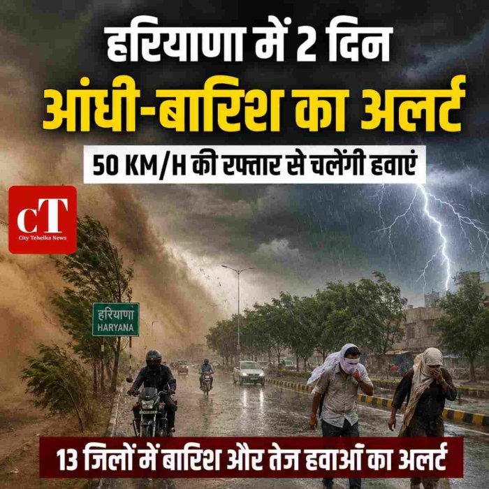हरियाणा में 2 दिन आंधी-बारिश का अलर्ट, 50 KM/H की रफ्तार से चलेंगी हवाएं,13 जिलों में बारिश और तेज हवाओं की चेतावनी