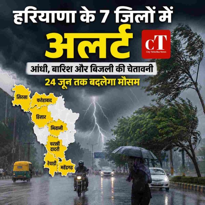"हरियाणा के 7 जिलों में अलर्ट"आंधी,बारिश और बिजली की चेतावनी", 24 जून तक बदलेगा मौसम